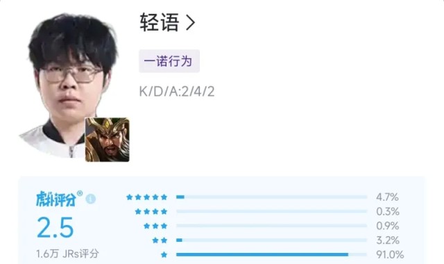 九游体育在线-小久、小麦上演蛆王争霸，轻语把负战绩拖垮JDG