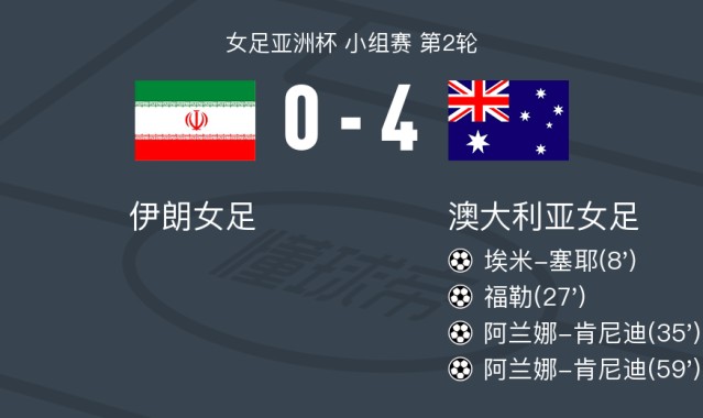 九游体育在线-澳大利亚女足4-0大胜伊朗女足，阿兰娜-肯尼迪两球，福勒破门